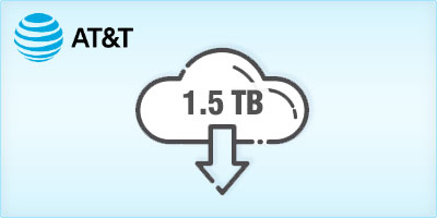 AT&T 1.5 TB data cap
