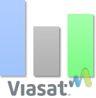 Viasat data cap chart