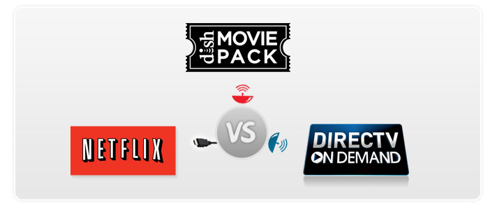 Netflix vs DISH Movie Pack™ vs DIRECTV on Demand